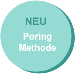 NEU Poring Methode